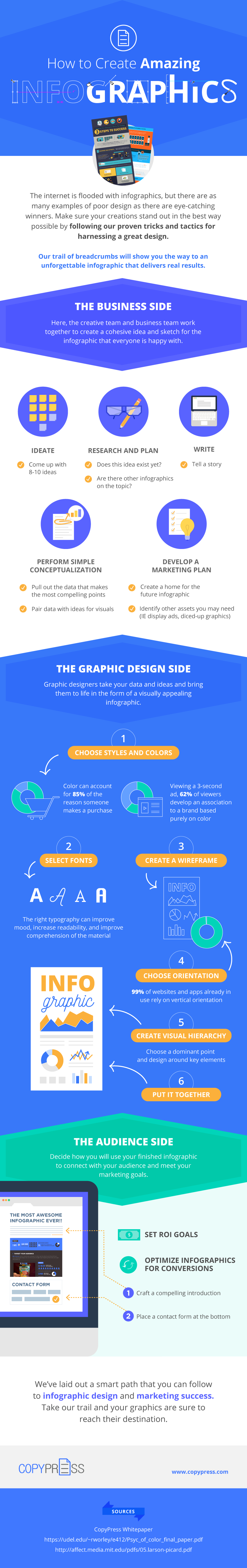 infographic graphic design copypress